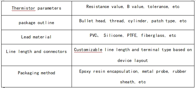 NTC temperature sensor