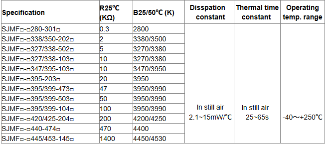 NTC Temperature Sensor NTC Temperature Sensor