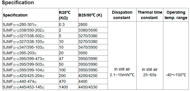 NTC Temperature Sensors